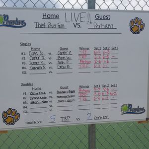 Meet your Posher, Fabian